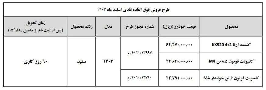 سایپا