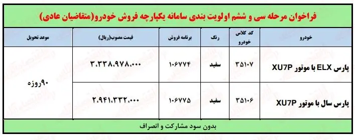 فروش فوری ایران خودرو