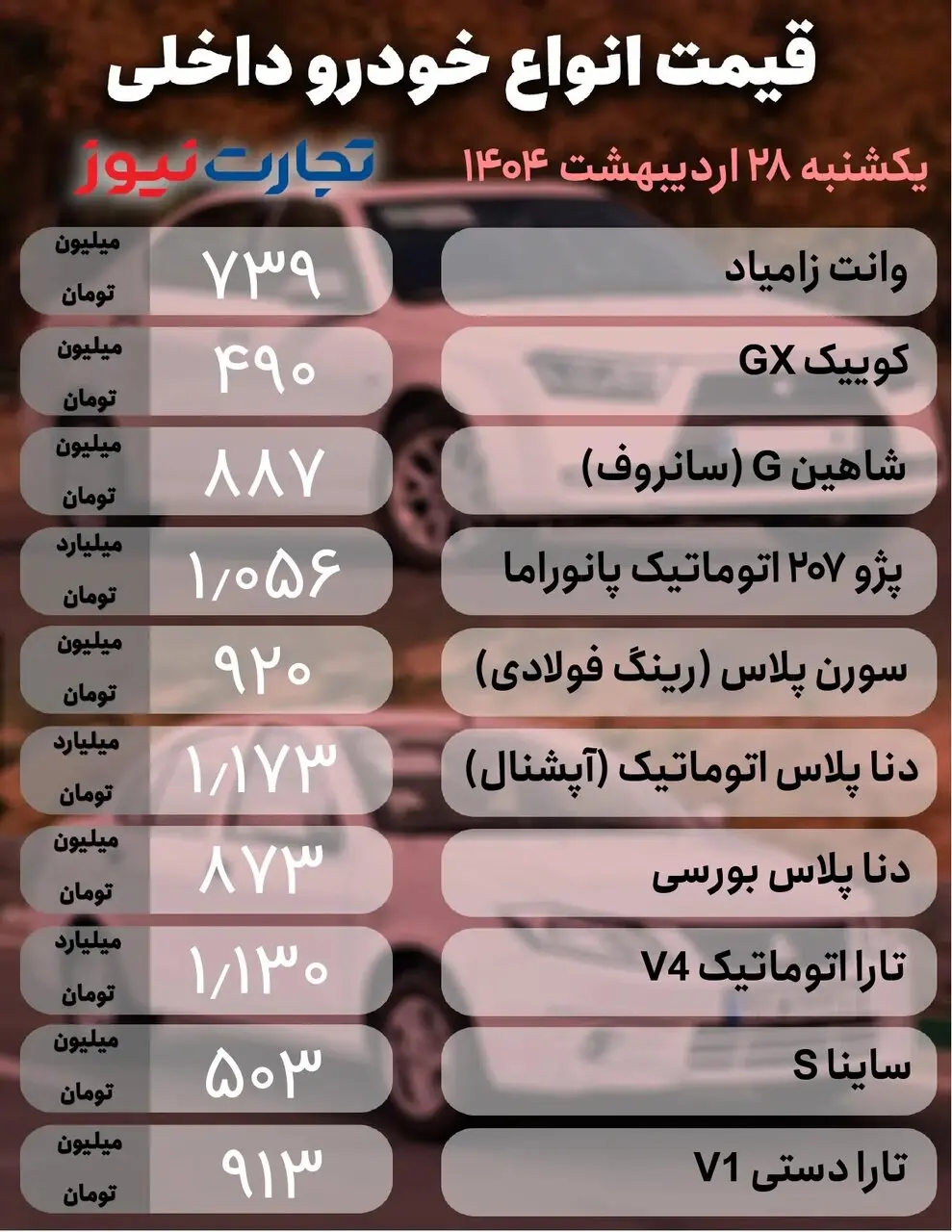 قیمت خودرو امروز ۲۸ اردیبهشت ۱۴۰۴