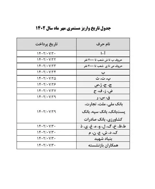 حقوق بازنشستگان