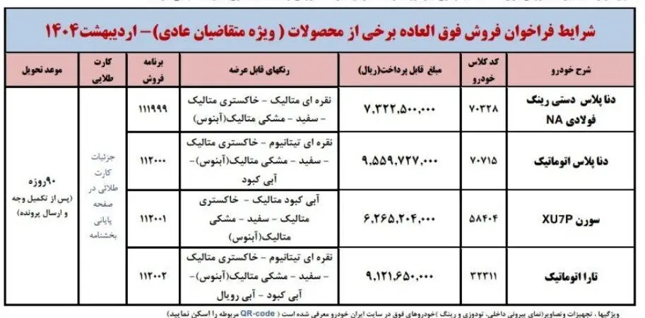 حراج بهاره ایران خودرو بدون قرعه کشی