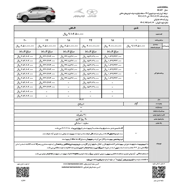 کرمان موتور