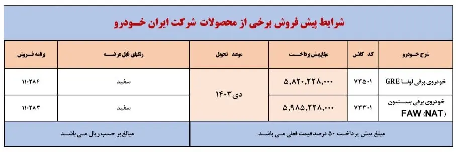 ایران خودرو 2