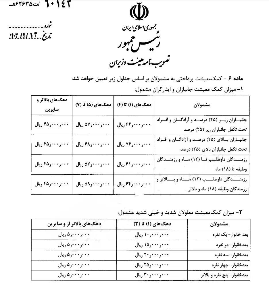 یارانه معیشتی