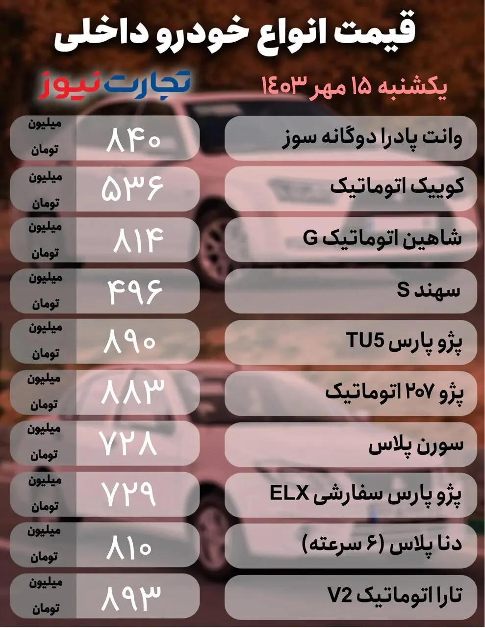 قیمت خودرو