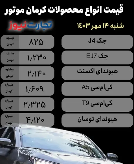 کرمان موتور