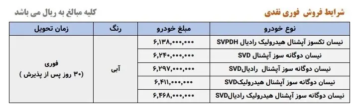 سایپا