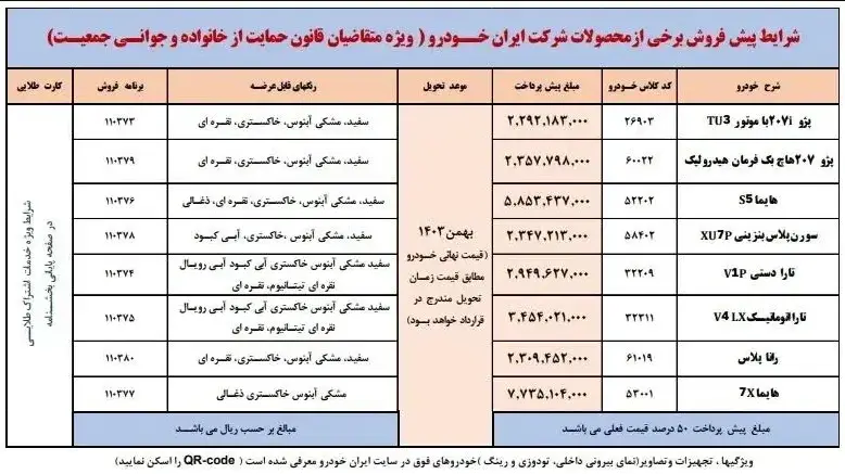 طرح مادران