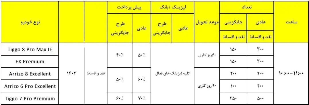 مدیران خودرو1