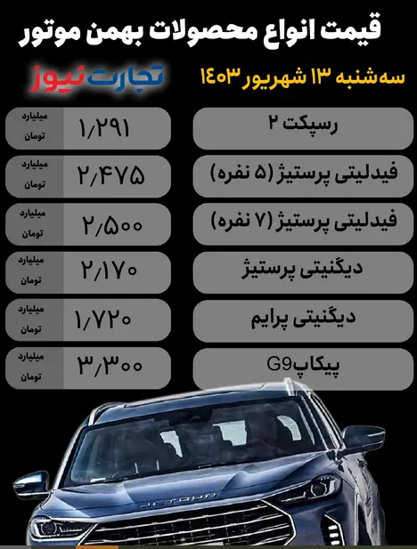 بهمن موتور