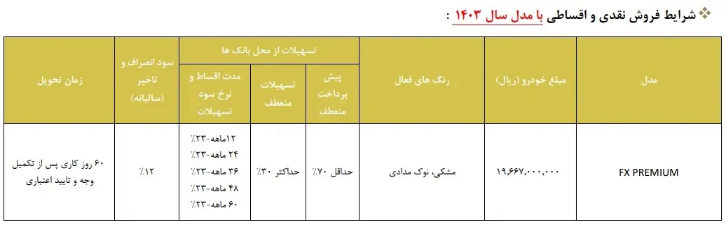 نقد و اقساط خودرو لوکس بخرید | شرایط قیمت محصولات مدیران خودرو از کارخانه تا بازار