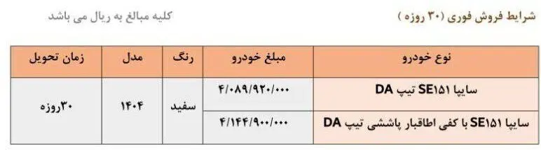 سایپا
