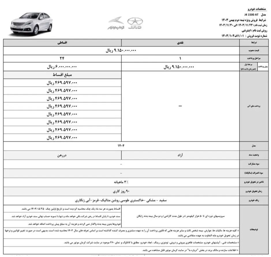 کرمان موتور