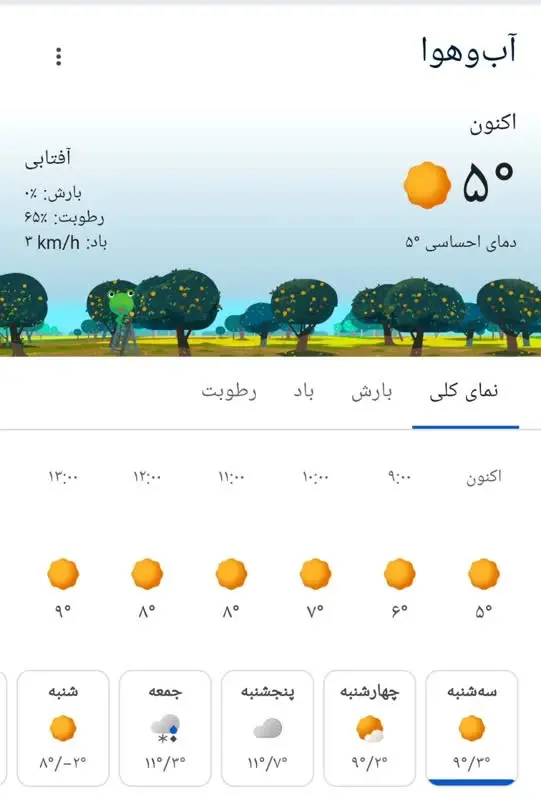 پیش بینی هواشناسی