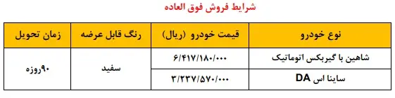 فروش فوری سایپا