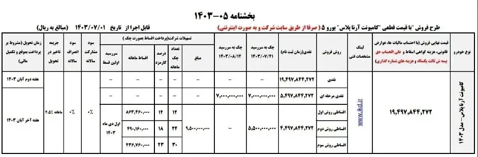 ایران‌خودرو