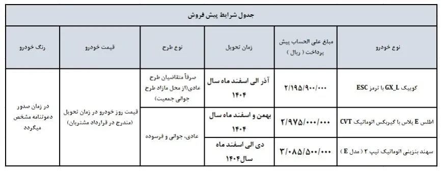 محصولات سایپا