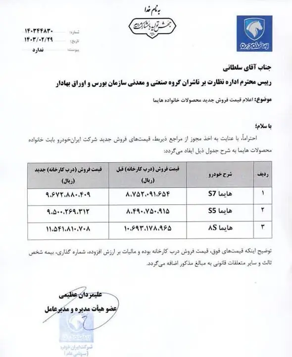 شوک ایران خودرو به مشتریان هایما