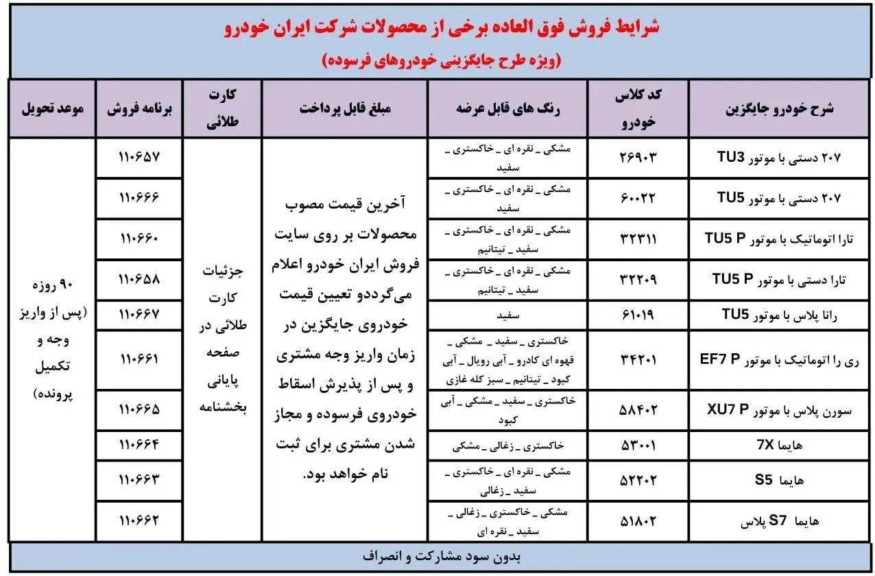 ایران خودرو2