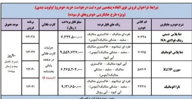 ایران خودرو
