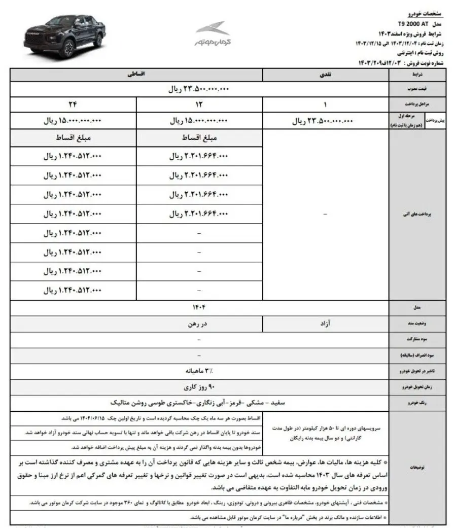 کرمان موتور اقساطی