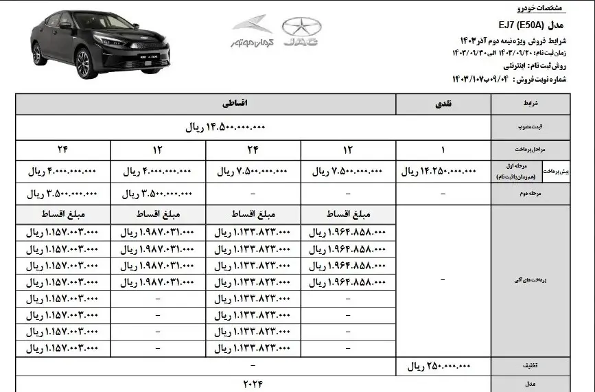 کرمان موتور