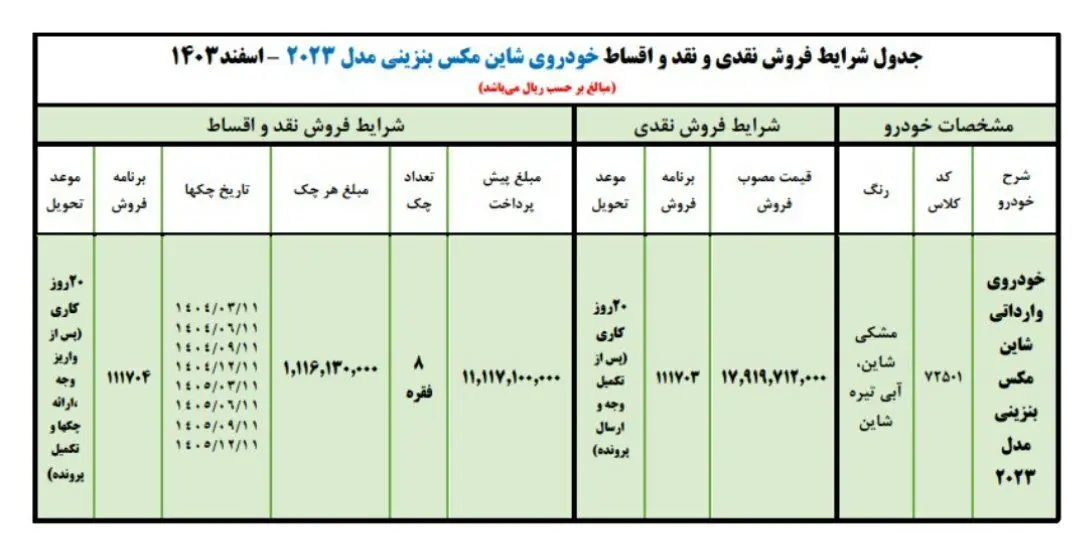 شاین مکس