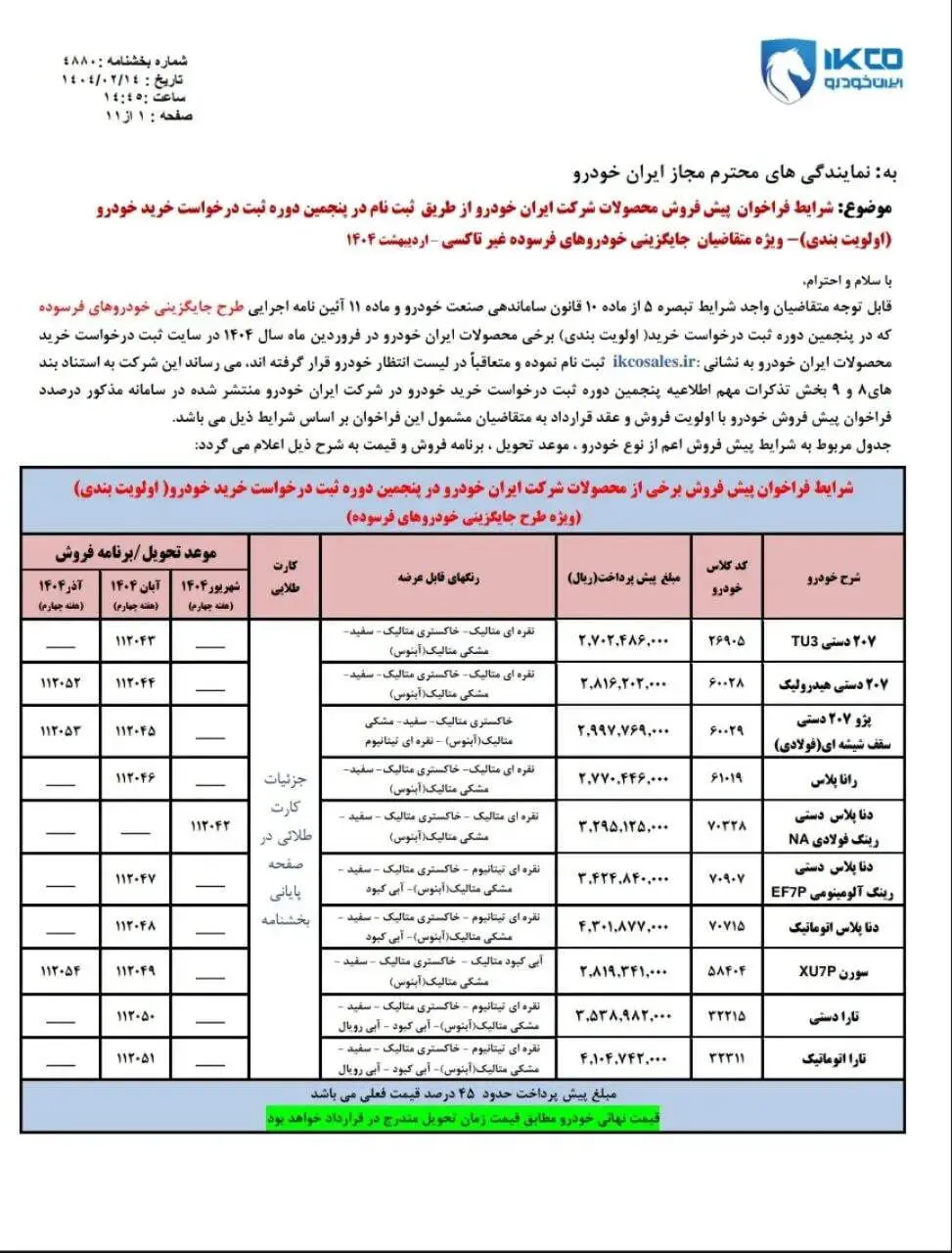 ایران خودرو