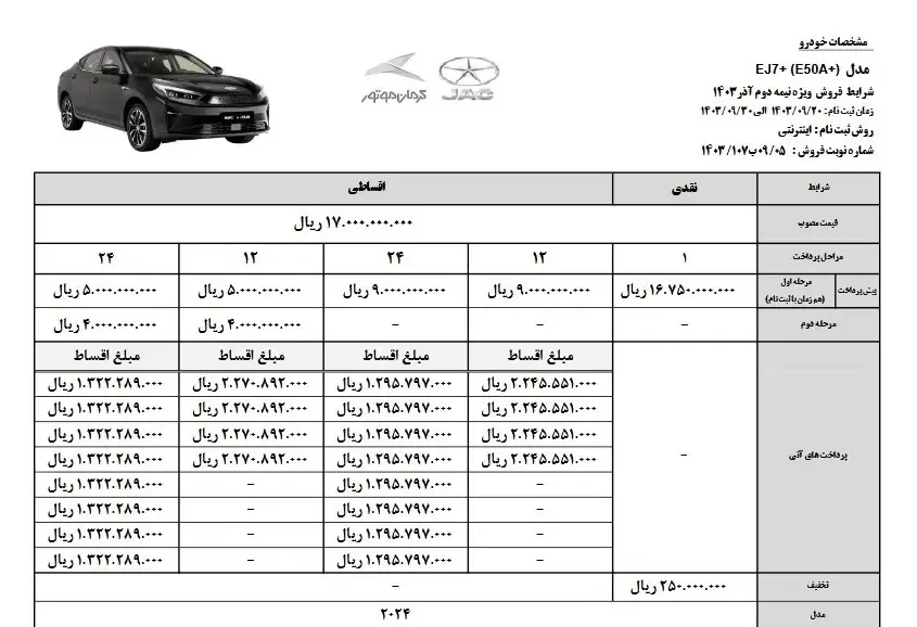 کرمان موتور