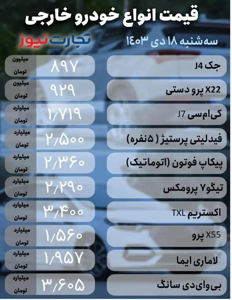 قیمت خودرو