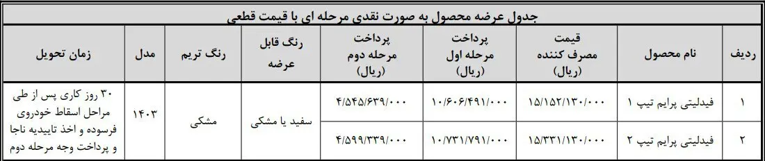 بهمن موتور