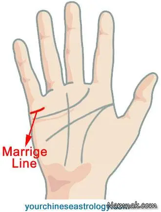خط-ازدواج-کف-دست