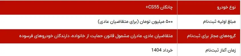 سایپا