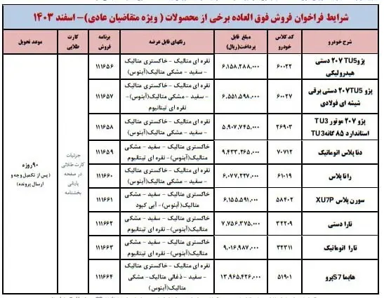 ایران خودرو