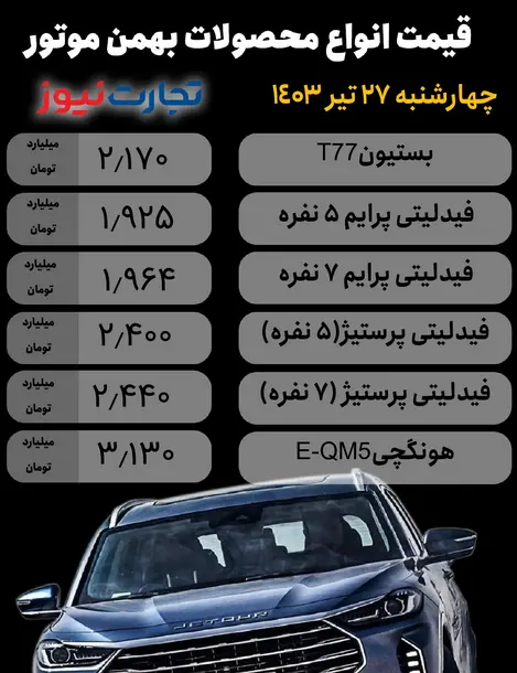 بهمن موتور