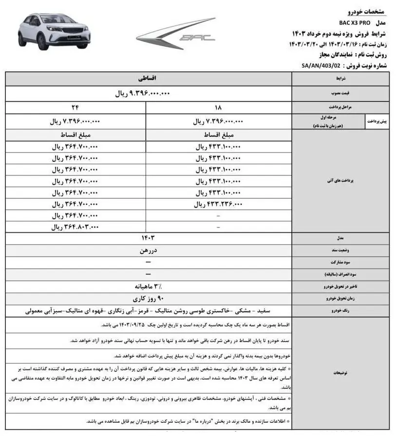 کرمان+موتور