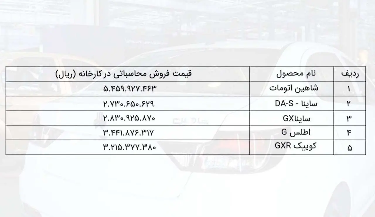 پیش فروش سایپا