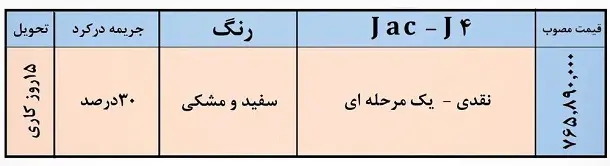 کرمان موتور