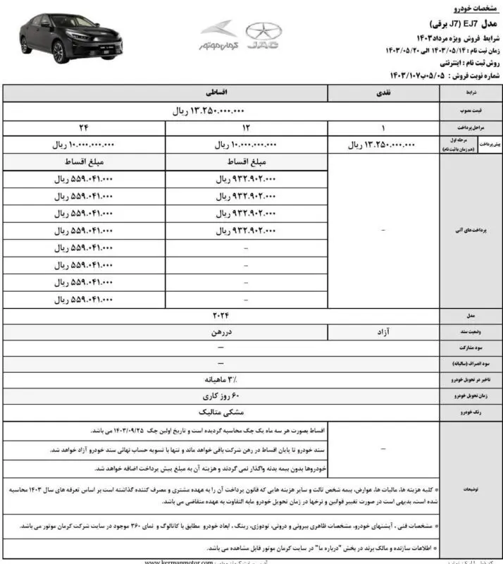 کرمان موتور