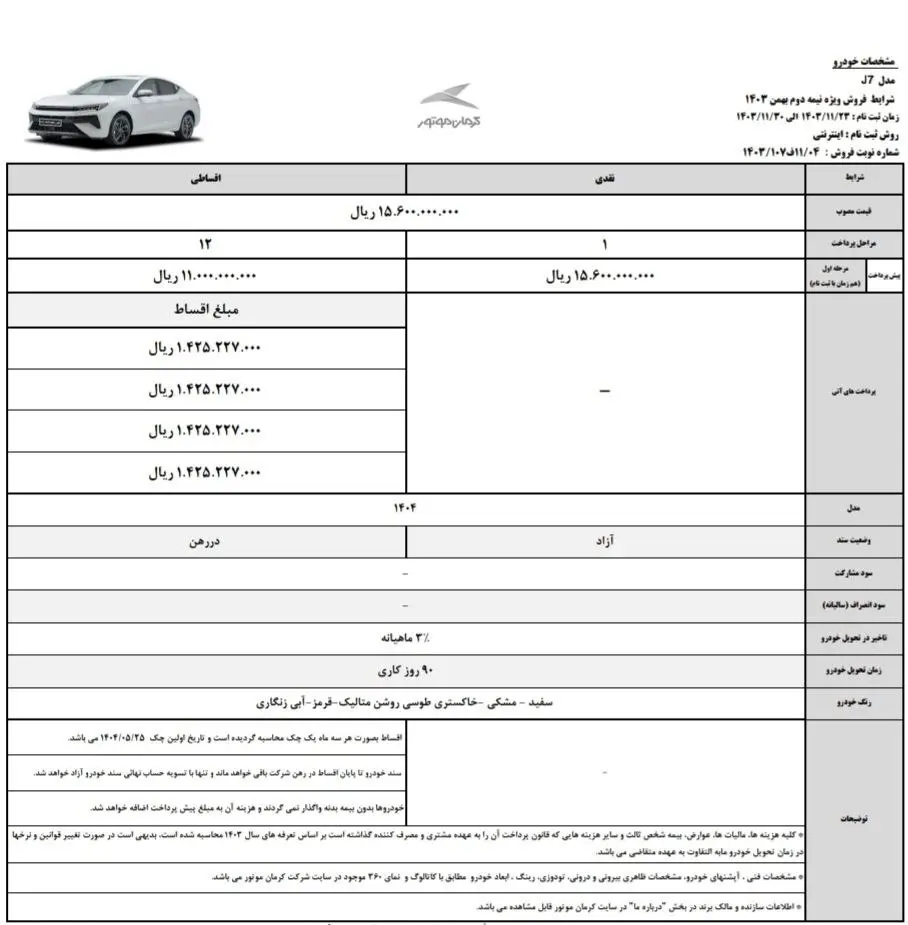 فروش ویژه ۵ مدل خودروی محبوب کرمان موتور