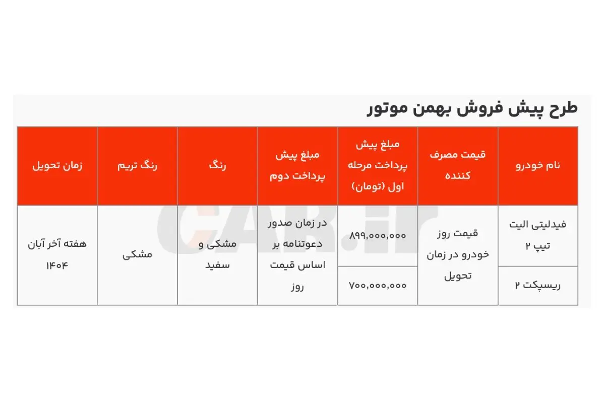 بهمن موتور
