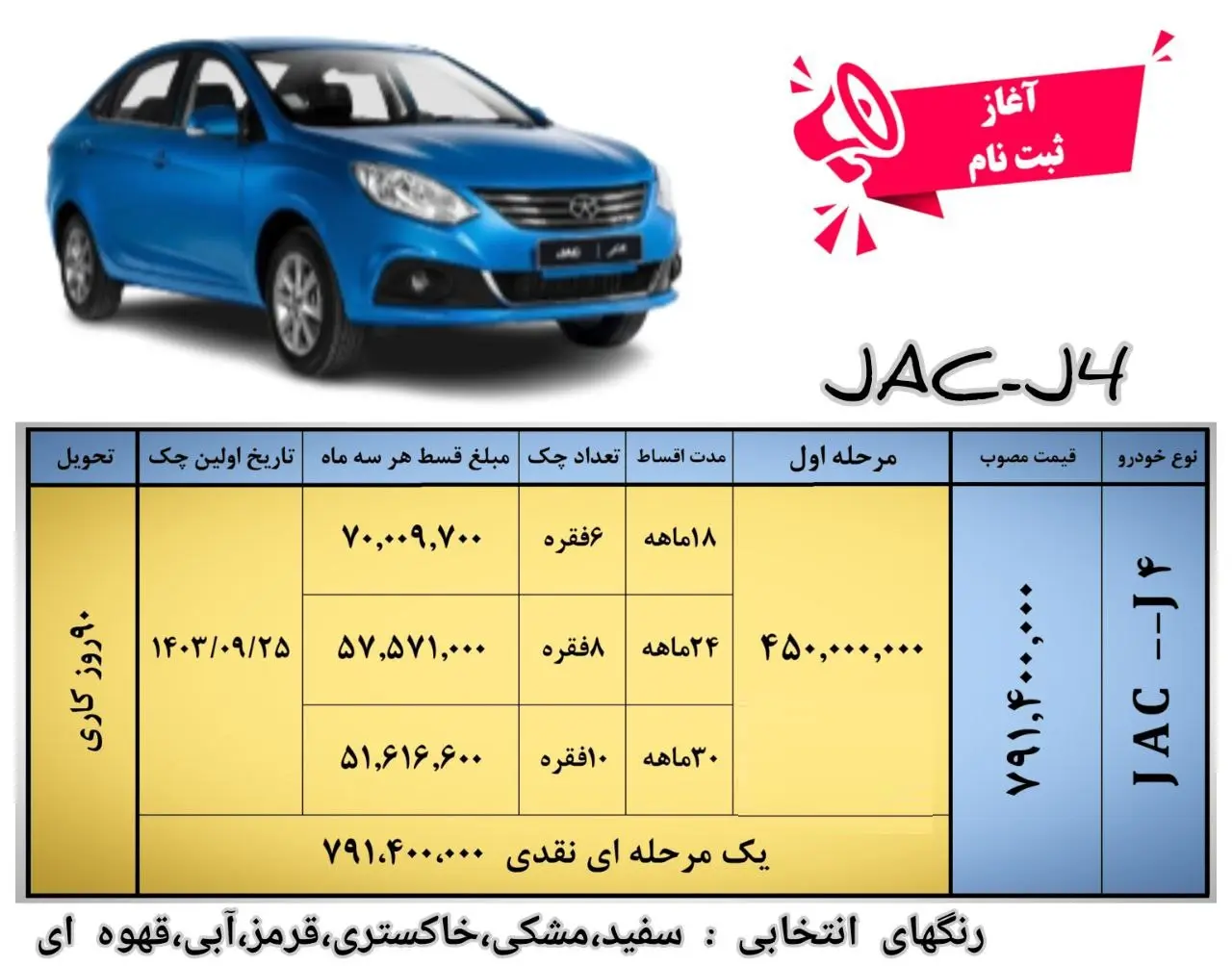 اقساطی از کرمان موتور خودرو بخرید