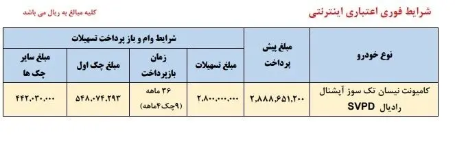 بهمن موتور