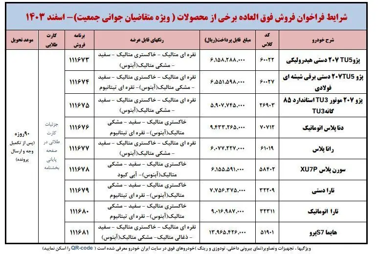 ایران خودرو