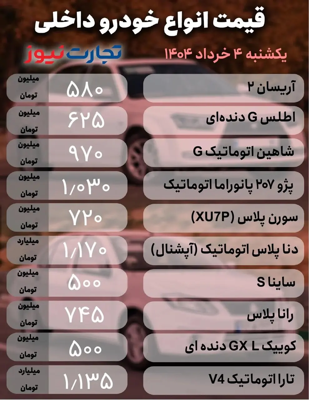 5189741