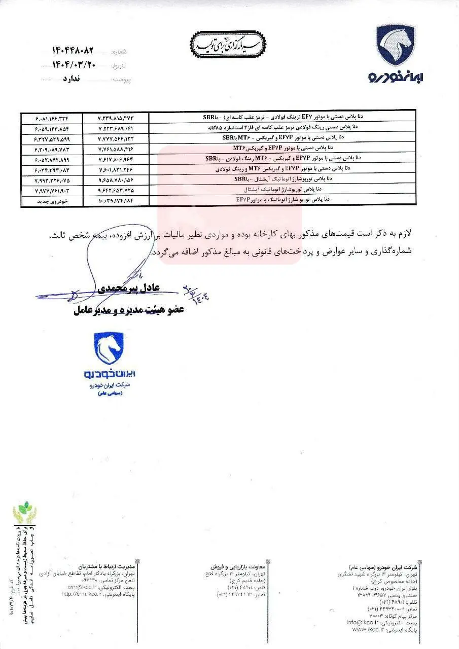 قیمت خودرو