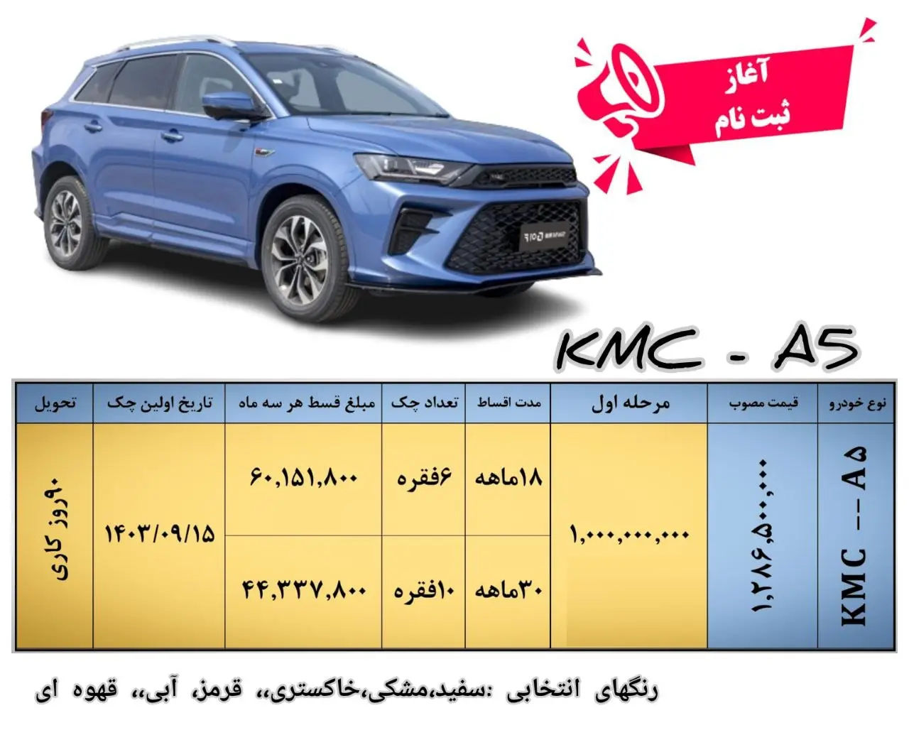 کرمان+موتور