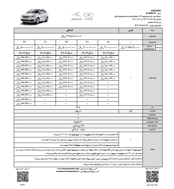 کرمان موتور