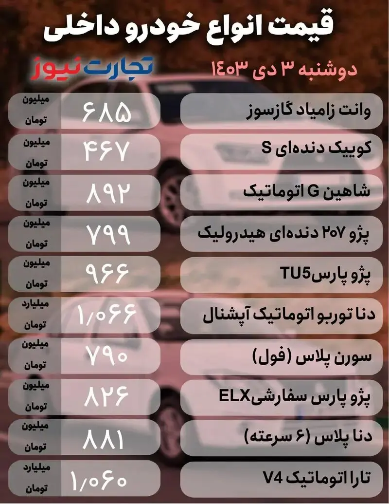 این خودرو یک شبه ۸۹ میلیون تومان گران شد