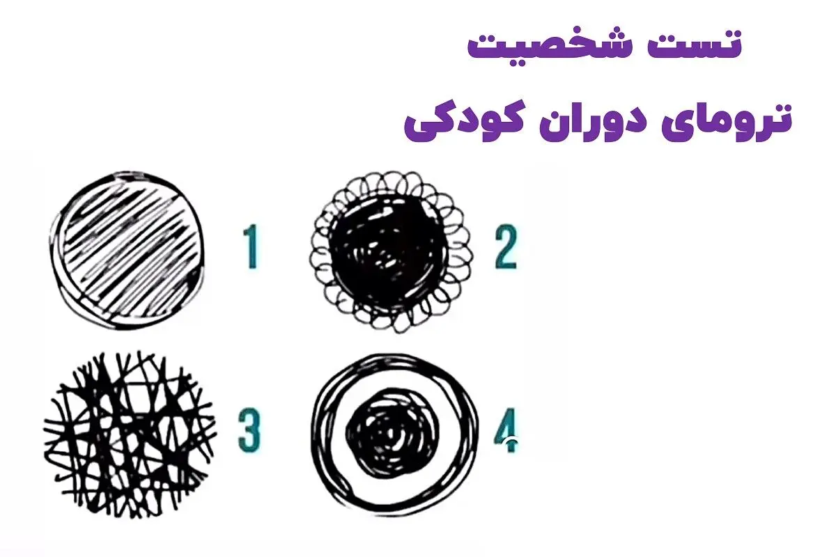 تست شخصیت | کدوم شکل تو رو بیشتر می‌ترسونه؟ تا بزرگترین ترست تو زندگی رو بگم
